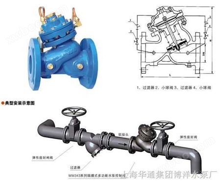 WM343隔膜式多功能水泵控制阀